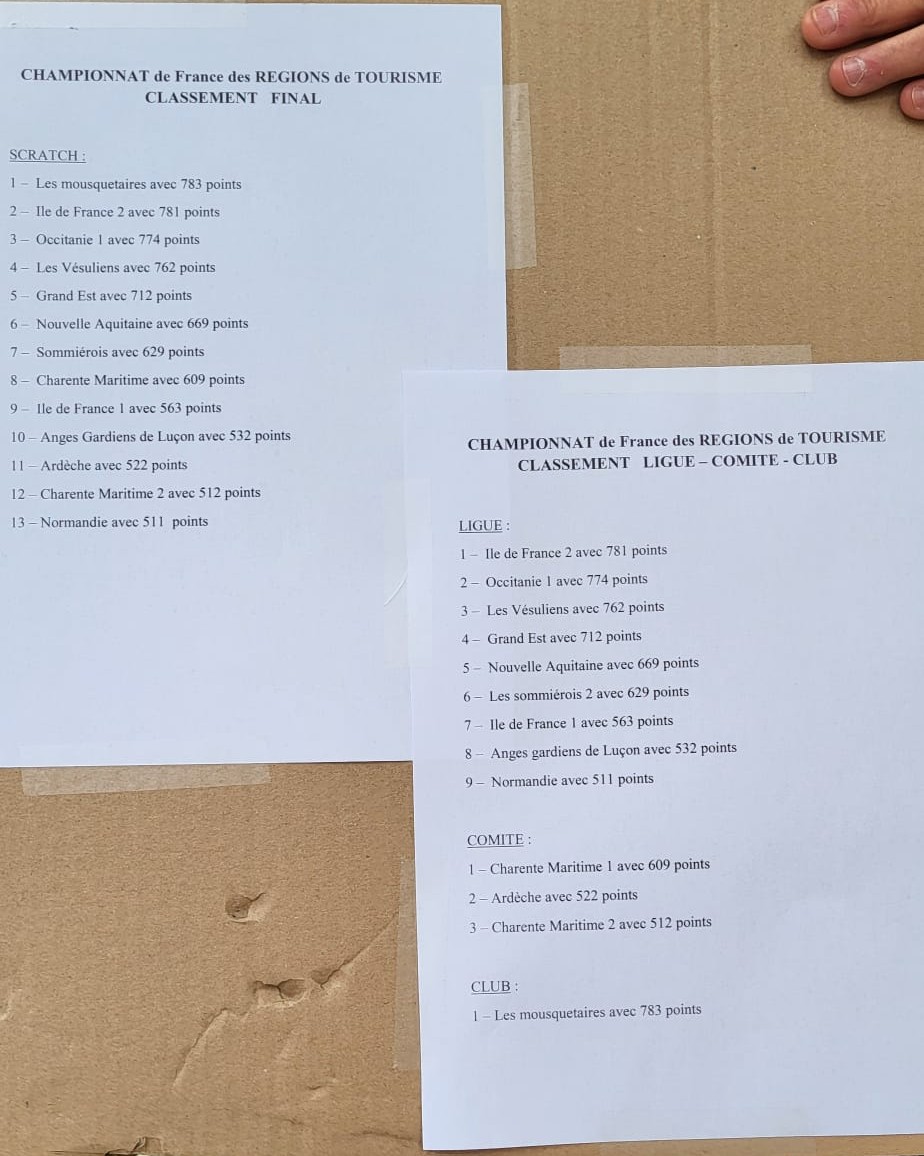 classement teil